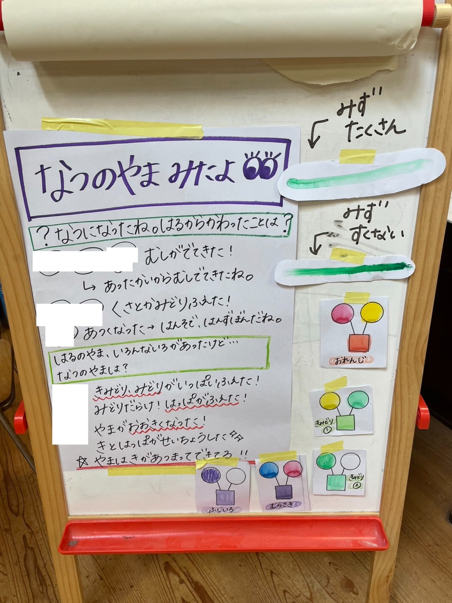 描く！