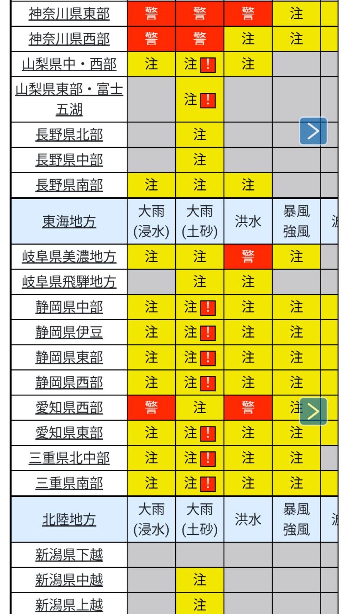 本日は休園となります